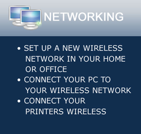 PC Networking